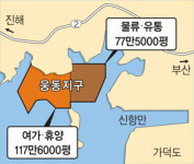 해양부 “신항만 물류단지로” 뒷북