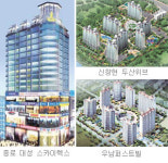 [분양정보]‘종로 대성 스카이렉스’ 상가 外 2건