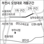 [수도권]남부순환로∼중동대로 연결 부천 오정대로 개통
