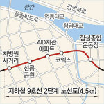 [수도권]봉은사로∼잠실운동장 지하철 2007년 착공