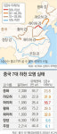 중국 대륙 ‘환경의 대역습’…성장 앞세우다 하천 28% 썩어