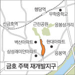 [수도권]아파트 대신 공원 만드는 재개발