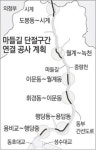 [수도권]용비교∼마들길 연결도로 만든다