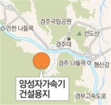 양성자가속기 경주 건천읍에 건설