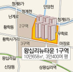 [수도권]왕십리뉴타운 1구역 1842가구 재개발