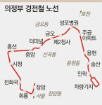 [수도권]의정부 장암~고산 경전철 내년 착공