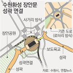 [수도권]수원 장안문 끊긴 성곽 복원