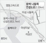 [수도권]영동고속道 동백IC 신설 용인 동백-죽전지구 연결