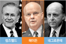 ‘헤이든 카드’ 알고보니 럼즈펠드 견제용이네