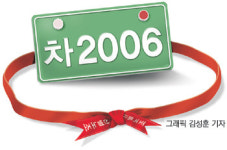 아車車… 四面勞歌