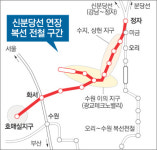 [수도권]성남 정자∼수원 호매실 구간 신분당선 2010년 개통