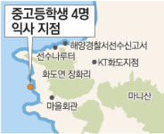교회수련회 중고생 4명 갯벌서 썰물 휩쓸려 사망