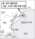 “北 대포동外 6발 목표해역 명중”…美-日 분석