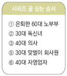 [당신의 자산 디자인해 드립니다]<4>정년퇴직 앞둔 공무원