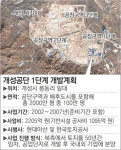 개성공단 1단계 본단지 절반만 분양…내달 중순 재개