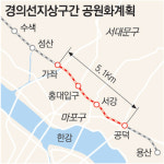 [수도권]공덕~가좌역 5.1㎞에 녹색띠