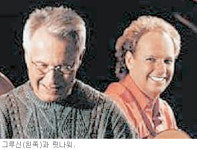 “18세 차이 뛰어넘은 30년우정 재즈의 자유로움 덕분이겠죠”