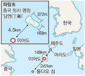 이어도 인근 암초 ‘파랑초’로 명명