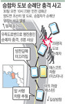 초등생 도보순례단 ‘날벼락’…승합차가 덮쳐 2명 사망