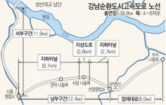 [수도권]강남순환로 시흥~우면 구간 5월 착공