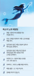 [건강]맑고 고운 내 목소리 영원히 지키고 싶어~