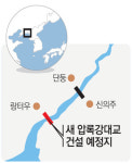 北-中 연결 새 압록강대교 재추진