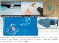 일기예보는 ‘디지로그’로 완성된다