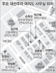 대선주자 7명 ‘여의도 이웃사촌’