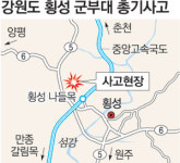 탄약고 경계병 2명 총맞고 숨져