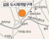 [수도권]길음동에 33층 주상복합 건립 허용