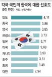 100달러짜리 한국제품 일본제였다면 149달러