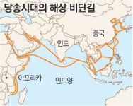 中 “해상 비단길 보물선 찾아라”