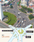 [교통사고 잦은 지역 집중분석]울산 신복 로터리의 대변신