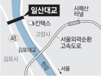 [수도권]일산 - 김포 12월이면 ‘옆 동네’