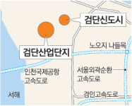 [인천/경기]검단산업단지 입주 제조업체 업종 제한