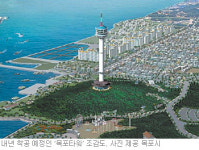 [광주/전남]다도해를 한눈에…‘목포타워’ 2008년 착공