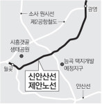 [인천/경기]“新안산선, 여의도~광명역~월곶역으로”