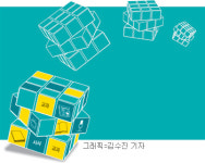 [理知논술]新유형 구술면접 통합교과 마인드로 거뜬