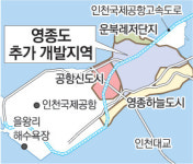[인천/경기]영종도 운북 - 운서 - 중산동 1157만㎡ 개발