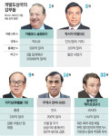개도국 갑부 “게이츠가 별거냐”