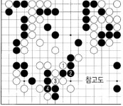 [바둑]제51기 국수전…삭감은 성공했지만