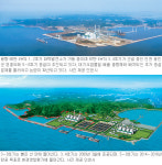 [인천/경기]이슈점검/영흥도 화력발전소 5~8호기 증설 논란