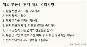 [김선미 기자의 실전 재테크]해외 부동산 투자하기