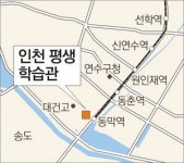 [인천/경기]인천 평생학습관 2008년 2월 개관