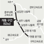 [대구/경북]중부내륙고속도 대구 현풍∼경북 김천 62㎞ 개통