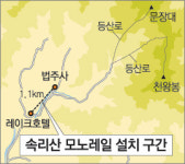 [충북]속리산 문장대 가는 길 모노레일 놓는다