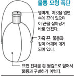 “도시락폭탄 아닌 물통폭탄 던져”