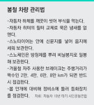 [동아정비소]한겨울 잘 견딘 내 차 ‘봄단장’ 해 주세요