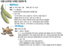 학교급식 ‘검은 거래’ 큰코 다친다