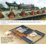 “연경당은 조선 왕실 첨단극장”
